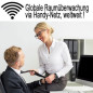 GSM-Wanze in Wandsteckdose mit 2xUSB