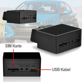 EASY GPS-Car-Tracker, Peilsender