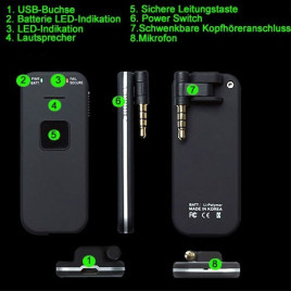 VOICE-SAFER, Abhörsicheres Handy, hochsichere Sprachcodierung gegen Lauschangriffe.