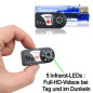 IP-LAN Mini-SpyCam IP-LAN Mini-SpyCam