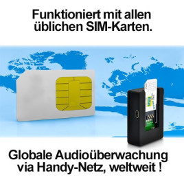 TONSPY-PRO GSM-Abhörgerät