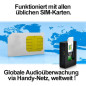 TONSPY-PRO GSM-Abhörgerät